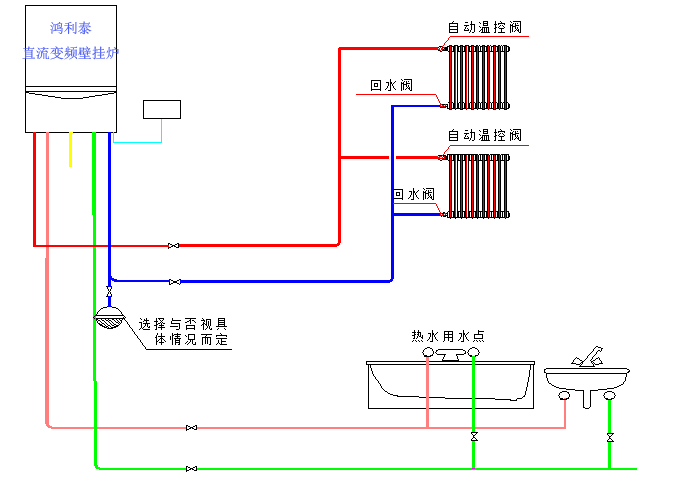 电磁锅炉——采暖系统安装